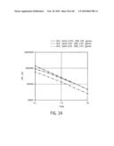 Implantation Compositions for Use in Tissue Augmentation diagram and image