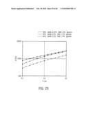 Implantation Compositions for Use in Tissue Augmentation diagram and image