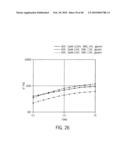 Implantation Compositions for Use in Tissue Augmentation diagram and image