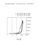 Implantation Compositions for Use in Tissue Augmentation diagram and image