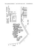 Implantation Compositions for Use in Tissue Augmentation diagram and image