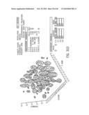 Implantation Compositions for Use in Tissue Augmentation diagram and image