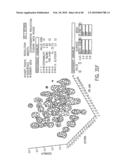 Implantation Compositions for Use in Tissue Augmentation diagram and image