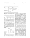 Implantation Compositions for Use in Tissue Augmentation diagram and image