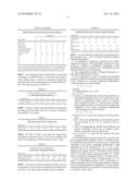 PARTICLE-MATRIX COMPOSITION COATED WITH MIXTURE COMPRISING POLYSULFIDE POLYMER diagram and image