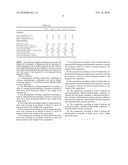 IMPACT MODIFIED POLYCARBONATE-POLYLACTIC ACID COMPOSITION diagram and image