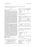 HIGHLY ESTERIFIED POLYOL POLYESTERS WITH ONE PAIR OF CONJUGATED DOUBLE BONDS diagram and image