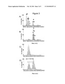 ANTI-HUMAN IL-21 MONOCLONAL ANTIBODIES diagram and image