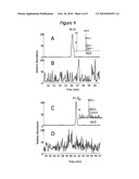 ANTI-HUMAN IL-21 MONOCLONAL ANTIBODIES diagram and image