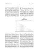 ANTI-HUMAN IL-21 MONOCLONAL ANTIBODIES diagram and image