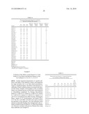 ANTI-HUMAN IL-21 MONOCLONAL ANTIBODIES diagram and image