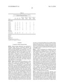 ANTI-HUMAN IL-21 MONOCLONAL ANTIBODIES diagram and image