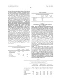 ANTI-HUMAN IL-21 MONOCLONAL ANTIBODIES diagram and image