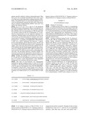 ANTI-HUMAN IL-21 MONOCLONAL ANTIBODIES diagram and image