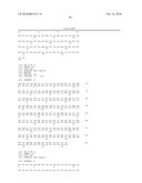 ANTI-HUMAN IL-21 MONOCLONAL ANTIBODIES diagram and image