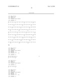 ANTI-HUMAN IL-21 MONOCLONAL ANTIBODIES diagram and image