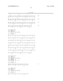 ANTI-HUMAN IL-21 MONOCLONAL ANTIBODIES diagram and image