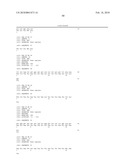 ANTI-HUMAN IL-21 MONOCLONAL ANTIBODIES diagram and image