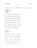 ANTI-HUMAN IL-21 MONOCLONAL ANTIBODIES diagram and image