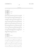 ANTI-HUMAN IL-21 MONOCLONAL ANTIBODIES diagram and image