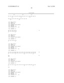 ANTI-HUMAN IL-21 MONOCLONAL ANTIBODIES diagram and image