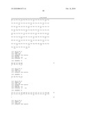 ANTI-HUMAN IL-21 MONOCLONAL ANTIBODIES diagram and image