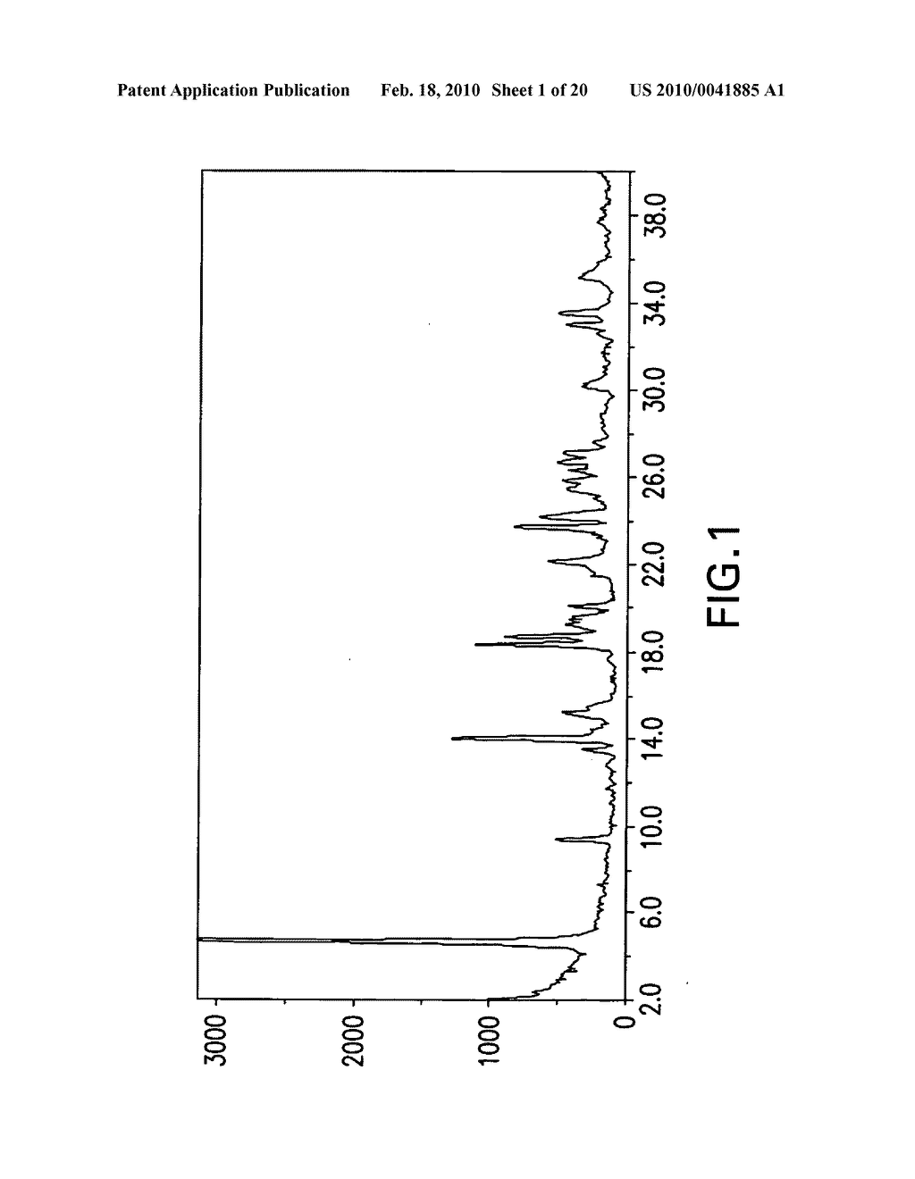 CRYSTALLINE FORMS OF SITAGLIPTIN PHOSPHATE - diagram, schematic, and image 02