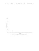 NEW SALT FORMS OF AN AMINOINDAN DERIVATIVE diagram and image