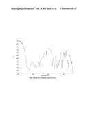 NEW SALT FORMS OF AN AMINOINDAN DERIVATIVE diagram and image