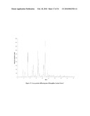 NEW SALT FORMS OF AN AMINOINDAN DERIVATIVE diagram and image