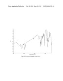 NEW SALT FORMS OF AN AMINOINDAN DERIVATIVE diagram and image