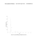 NEW SALT FORMS OF AN AMINOINDAN DERIVATIVE diagram and image