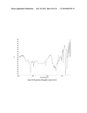 NEW SALT FORMS OF AN AMINOINDAN DERIVATIVE diagram and image