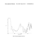 NEW SALT FORMS OF AN AMINOINDAN DERIVATIVE diagram and image