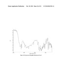 NEW SALT FORMS OF AN AMINOINDAN DERIVATIVE diagram and image