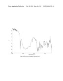 NEW SALT FORMS OF AN AMINOINDAN DERIVATIVE diagram and image