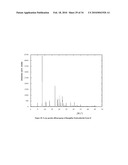 NEW SALT FORMS OF AN AMINOINDAN DERIVATIVE diagram and image