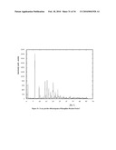 NEW SALT FORMS OF AN AMINOINDAN DERIVATIVE diagram and image