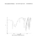 NEW SALT FORMS OF AN AMINOINDAN DERIVATIVE diagram and image