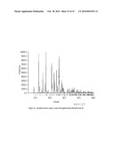 NEW SALT FORMS OF AN AMINOINDAN DERIVATIVE diagram and image