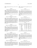 NEW SALT FORMS OF AN AMINOINDAN DERIVATIVE diagram and image