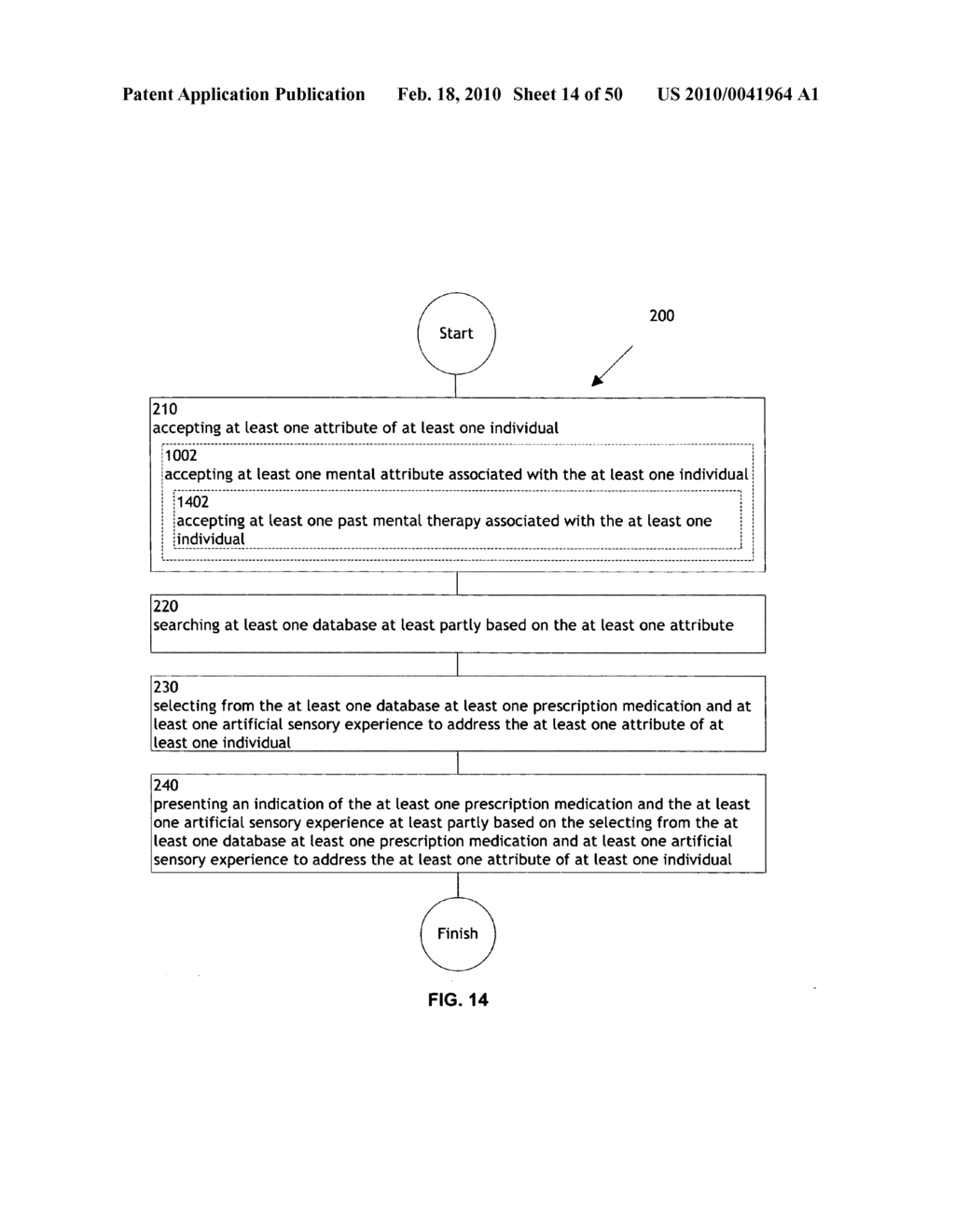 Methods and systems for monitoring and modifying a combination treatment - diagram, schematic, and image 15