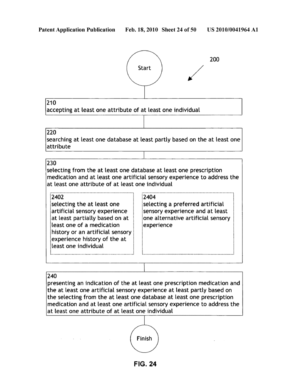 Methods and systems for monitoring and modifying a combination treatment - diagram, schematic, and image 25