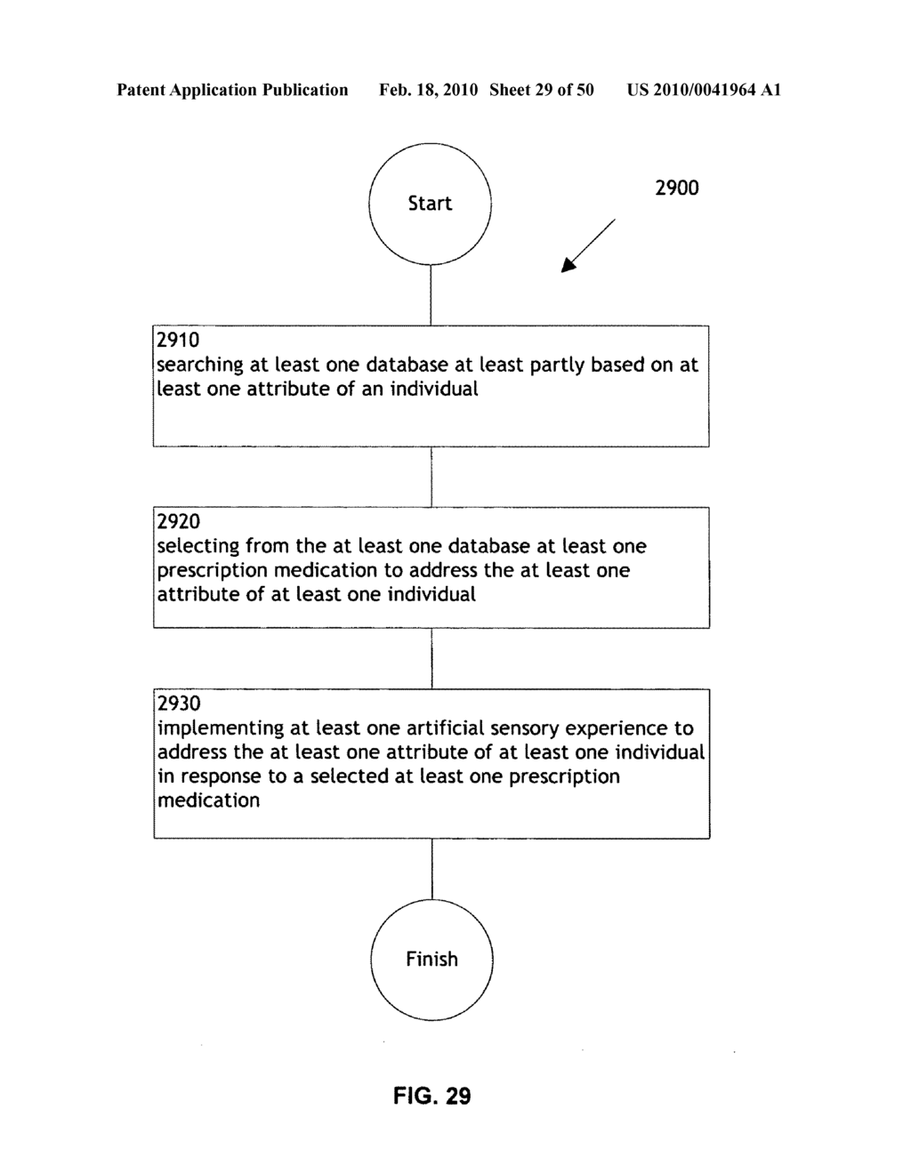 Methods and systems for monitoring and modifying a combination treatment - diagram, schematic, and image 30