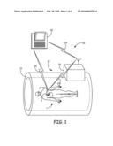 CONTROLLING TELEMETRY DURING MAGNETIC RESONANCE IMAGING diagram and image