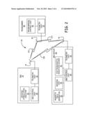 CONTROLLING TELEMETRY DURING MAGNETIC RESONANCE IMAGING diagram and image