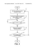 CONTROLLING TELEMETRY DURING MAGNETIC RESONANCE IMAGING diagram and image