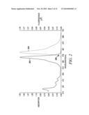 THREE-DIMENSIONAL IMAGING USING AN INFLATABLE MEMBRANE diagram and image