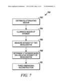 THREE-DIMENSIONAL IMAGING USING AN INFLATABLE MEMBRANE diagram and image