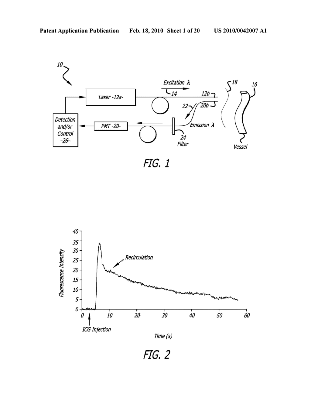 SYSTEM FOR REPETITIVE MEASUREMENTS OF CARDIAC OUTPUT IN FREELY MOVING INDIVIDUALS - diagram, schematic, and image 02